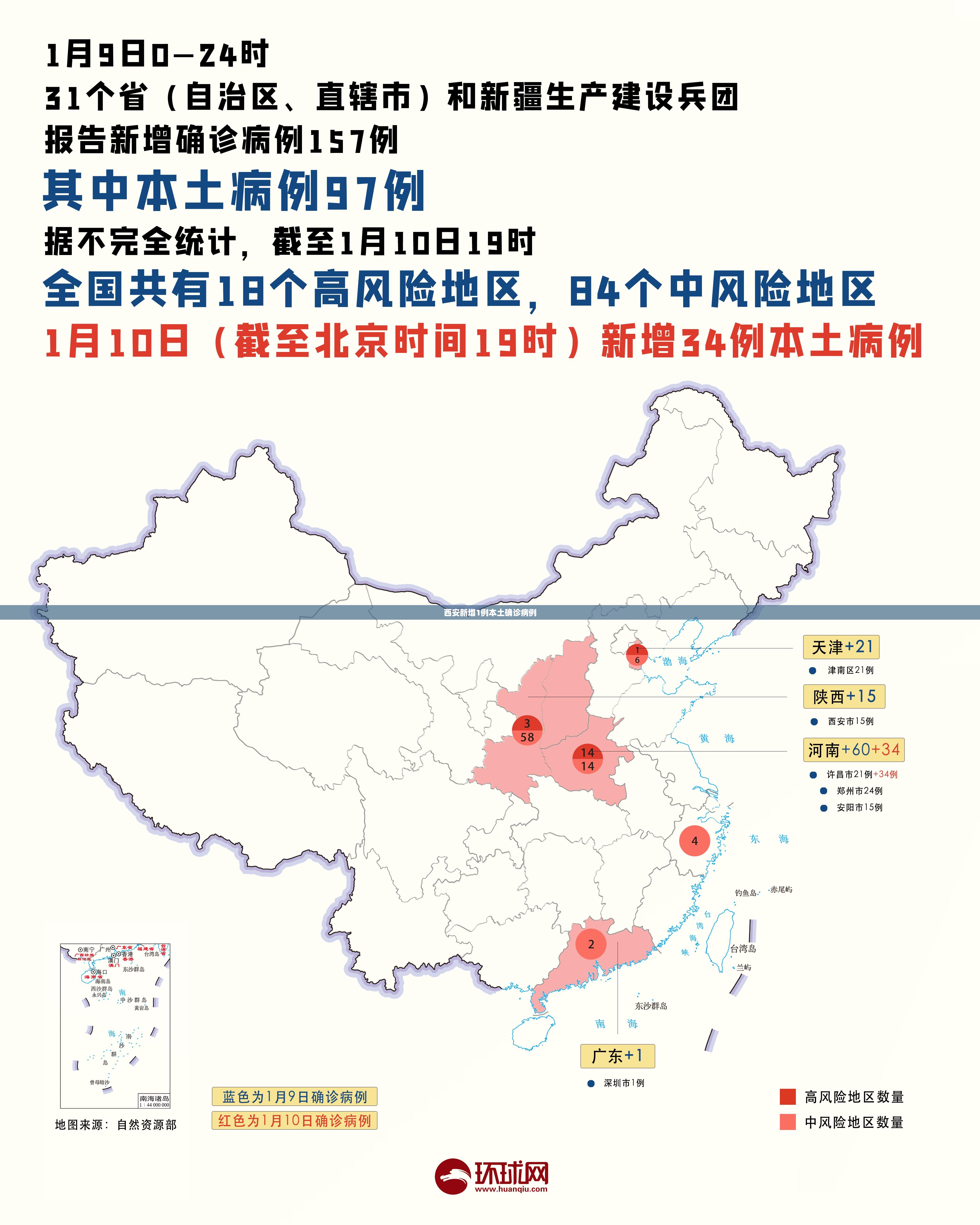 西安新增1例本土确诊病例(西安将新增两所公办学校) 西安新增1例本土确诊病例(西安将新增两所公办学校)
