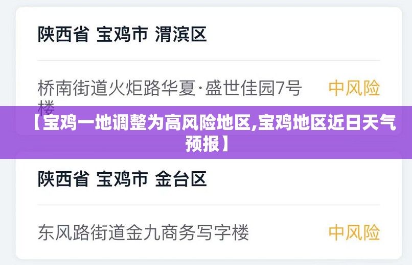 【宝鸡一地调整为高风险地区,宝鸡地区近日天气预报】 【宝鸡一地调整为高风险地区,宝鸡地区近日天气预报】
