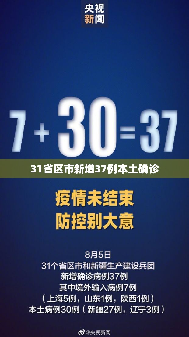 31省区市新增37例本土确诊/31省新增本土确诊10例 31省区市新增37例本土确诊/31省新增本土确诊10例
