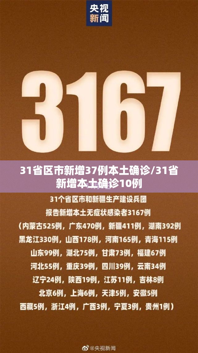 31省区市新增37例本土确诊/31省新增本土确诊10例 31省区市新增37例本土确诊/31省新增本土确诊10例