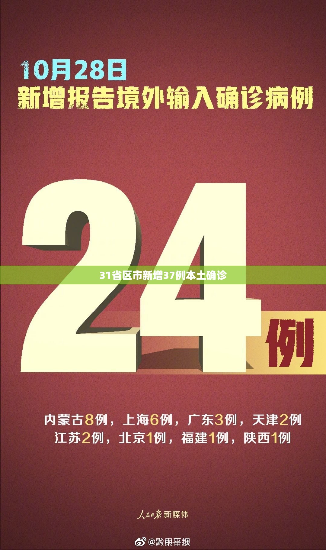 31省区市新增37例本土确诊/31省新增本土确诊10例 31省区市新增37例本土确诊/31省新增本土确诊10例