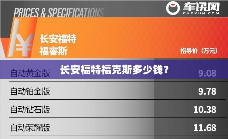 长安福特福克斯多少钱? 长安福特福克斯多少钱?