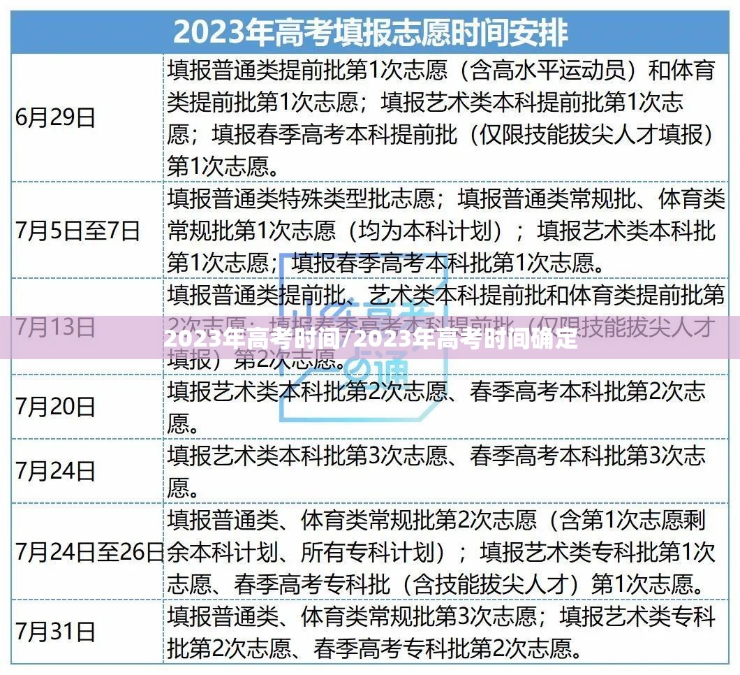 2023年高考时间/2023年高考时间确定 2023年高考时间/2023年高考时间确定