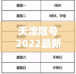 天津限号2022最新限号5月/天津限号2025最新限号规定6月