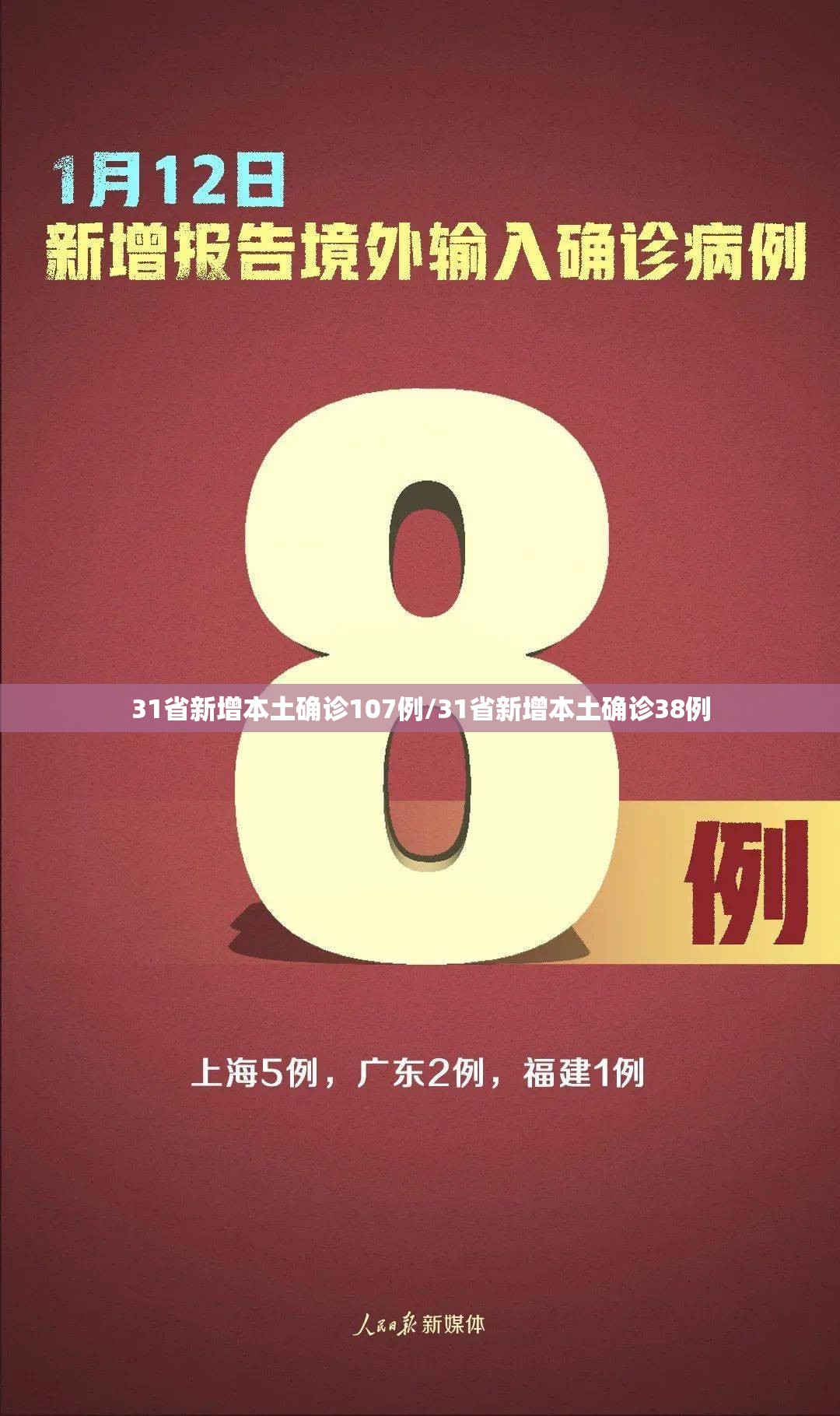 31省新增本土确诊107例/31省新增本土确诊38例 31省新增本土确诊107例/31省新增本土确诊38例