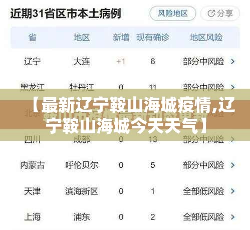 【最新辽宁鞍山海城疫情,辽宁鞍山海城今天天气】 【最新辽宁鞍山海城疫情,辽宁鞍山海城今天天气】