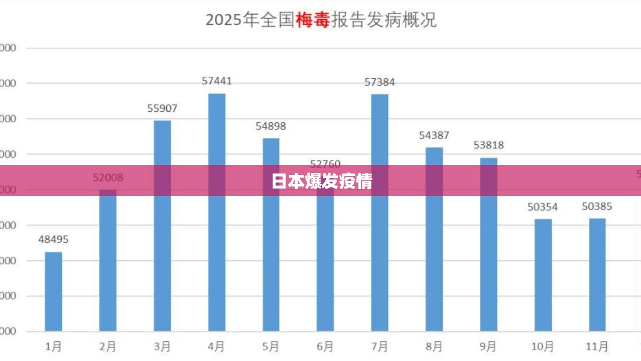 日本爆发疫情/日本爆发疫情最新消息 日本爆发疫情/日本爆发疫情最新消息