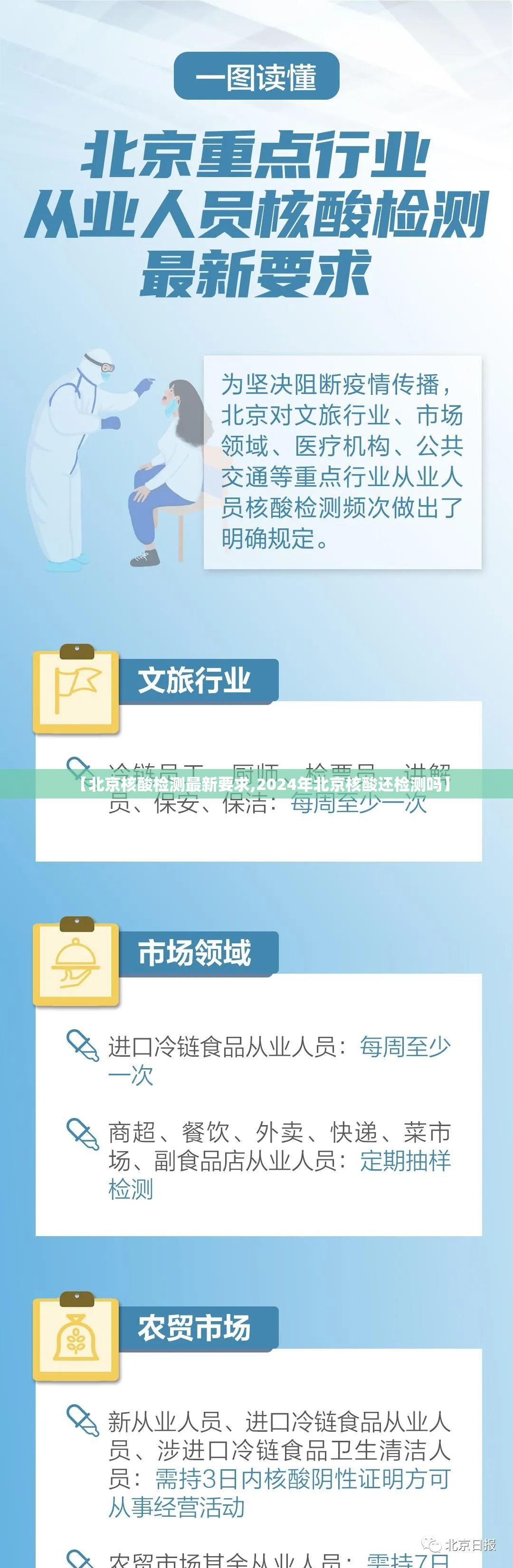 【北京核酸检测最新要求,2024年北京核酸还检测吗】 【北京核酸检测最新要求,2024年北京核酸还检测吗】