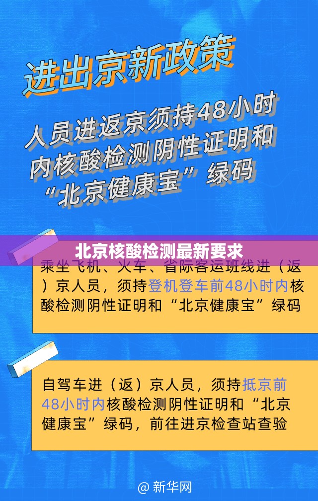【北京核酸检测最新要求,2024年北京核酸还检测吗】 【北京核酸检测最新要求,2024年北京核酸还检测吗】