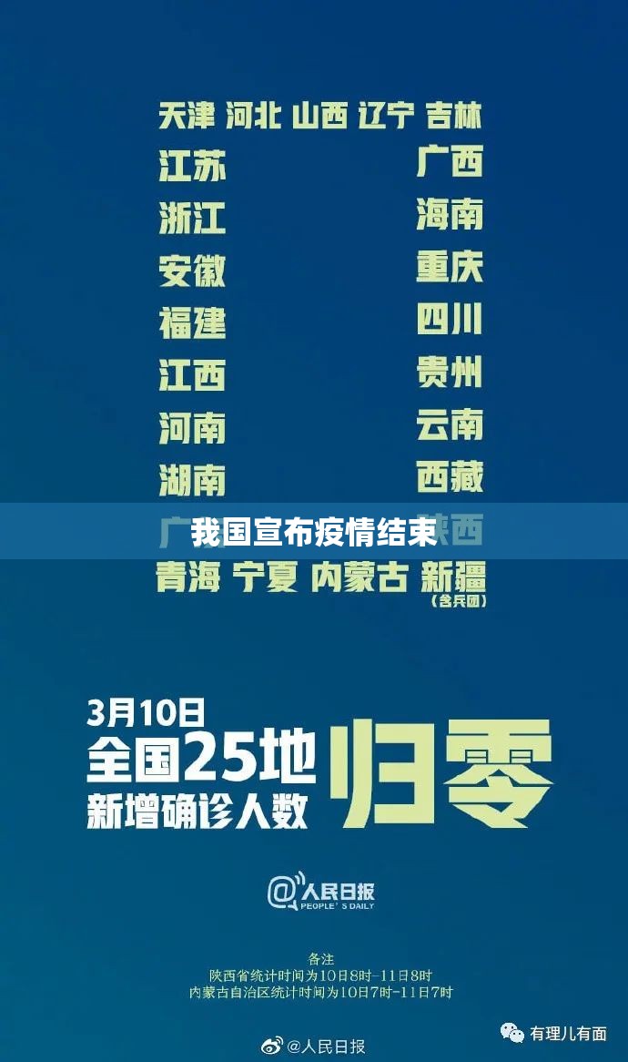 我国宣布疫情结束/我国处于新冠疫情 我国宣布疫情结束/我国处于新冠疫情