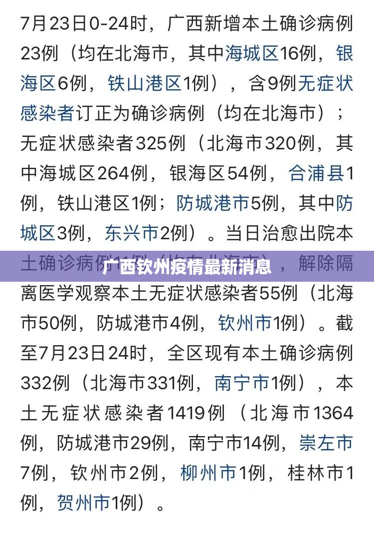 【广西钦州疫情最新消息,广西钦州疫情防控社区报备电话号码】 【广西钦州疫情最新消息,广西钦州疫情防控社区报备电话号码】