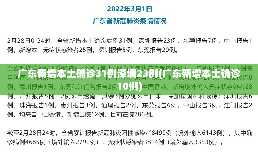广东新增本土确诊31例深圳23例(广东新增本土确诊10例) 广东新增本土确诊31例深圳23例(广东新增本土确诊10例)