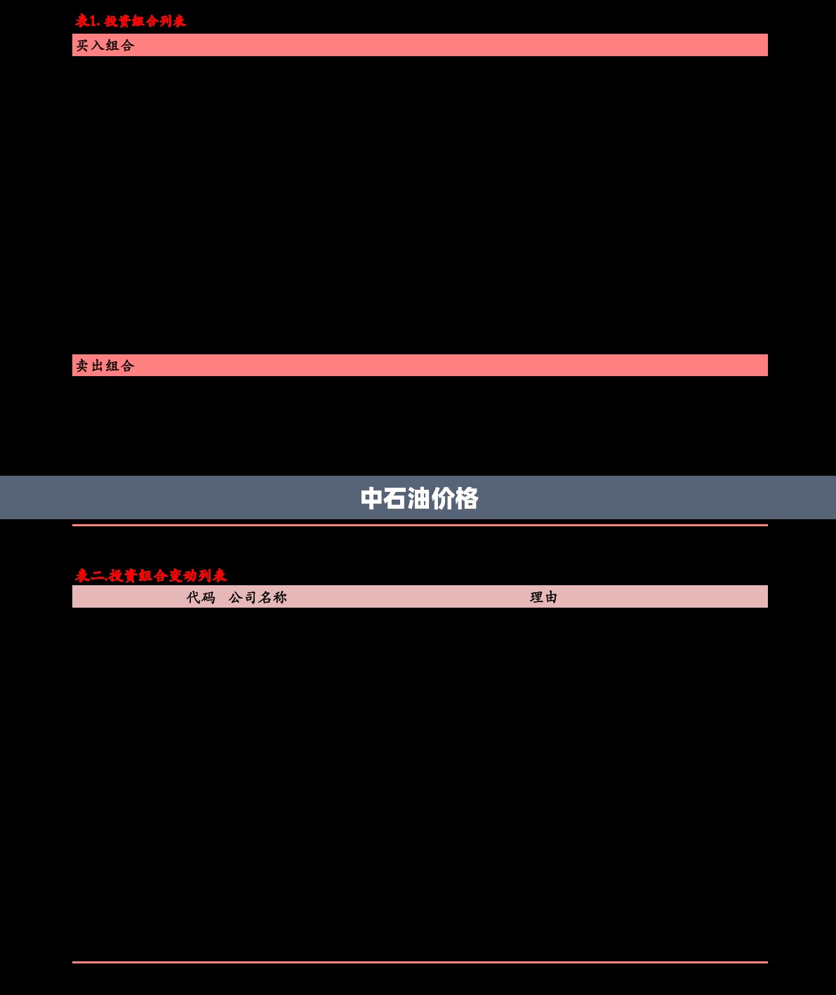 中石油费用(中石油费用今日查询)