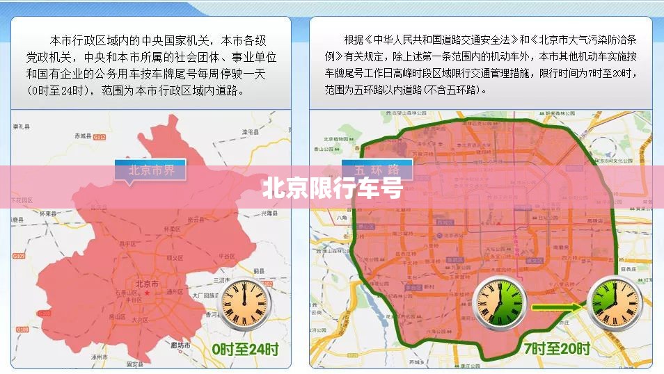 【北京限行车号,9月份北京限行车号】 【北京限行车号,9月份北京限行车号】