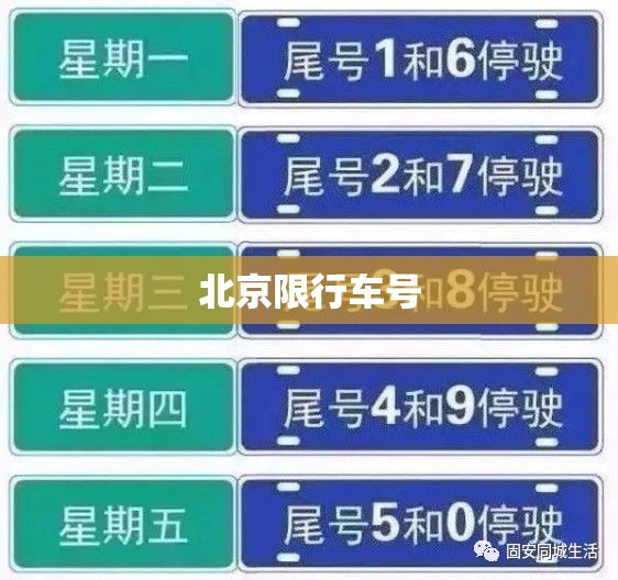 【北京限行车号,9月份北京限行车号】 【北京限行车号,9月份北京限行车号】