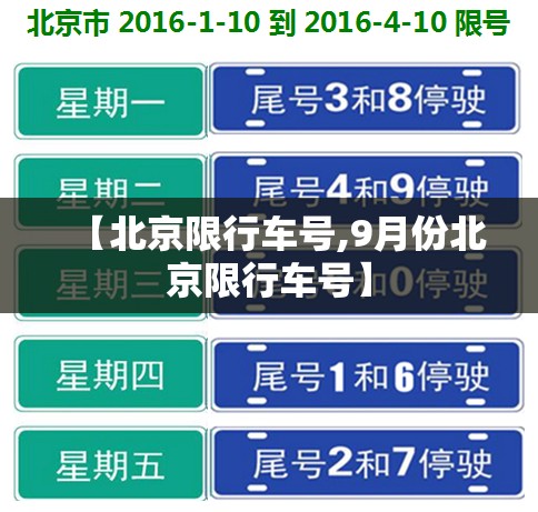 【北京限行车号,9月份北京限行车号】 【北京限行车号,9月份北京限行车号】