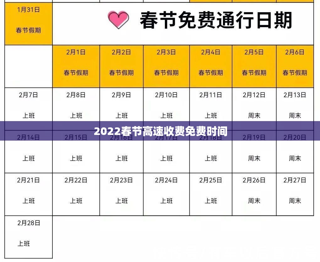 2022春节高速收费免费时间(2022年春节免费时间段高速) 2022春节高速收费免费时间(2022年春节免费时间段高速)