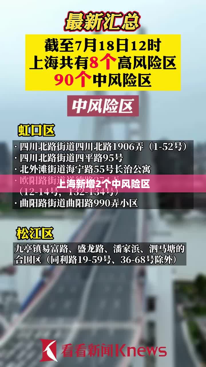 上海新增2个中风险区(上海台风最危险的三个区) 上海新增2个中风险区(上海台风最危险的三个区)