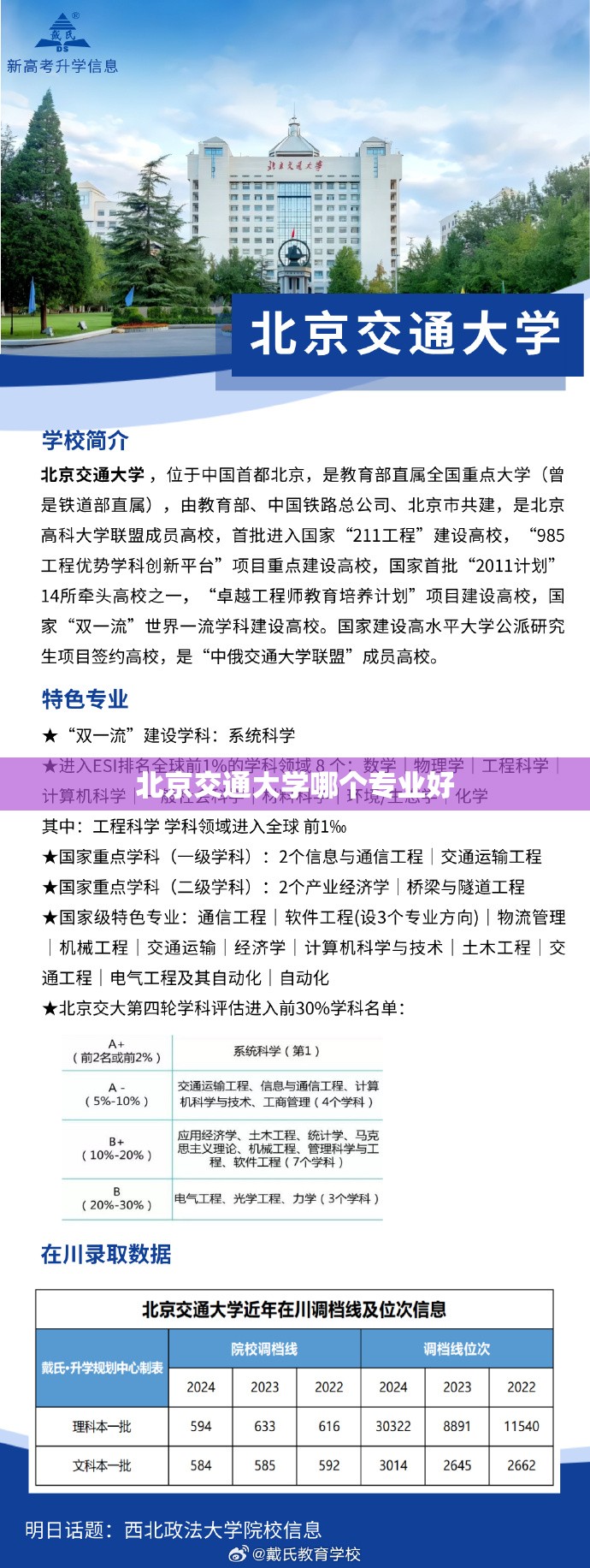 【北京交通大学哪个专业好,北京交通大学哪些专业最牛】