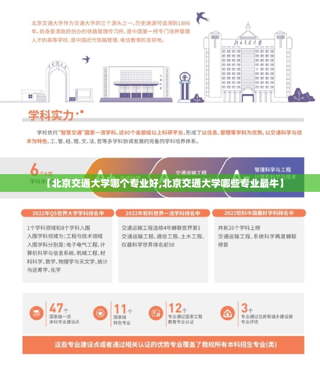 【北京交通大学哪个专业好,北京交通大学哪些专业最牛】