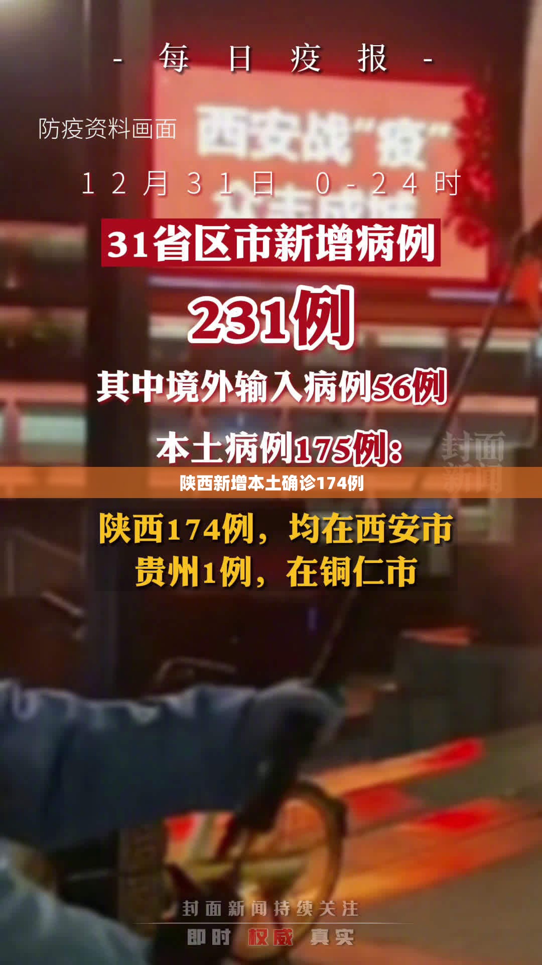 陕西新增本土确诊174例(陕西新增本土确诊174例是哪里的)