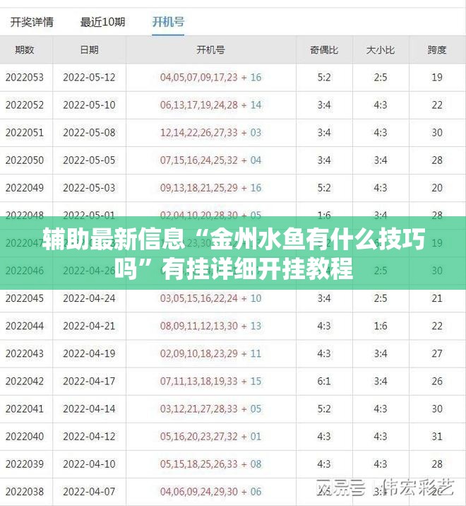 辅助最新信息“金州水鱼有什么技巧吗”有挂详细开挂教程