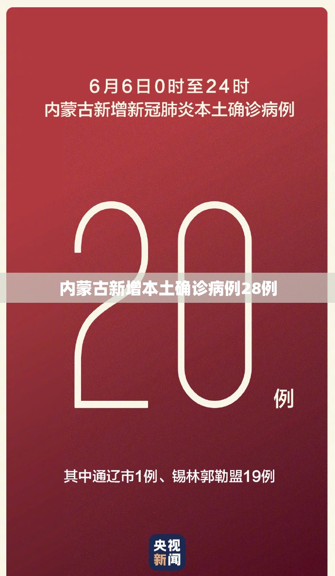 内蒙古新增本土确诊病例28例/内蒙古新增本土确诊病例28例详情