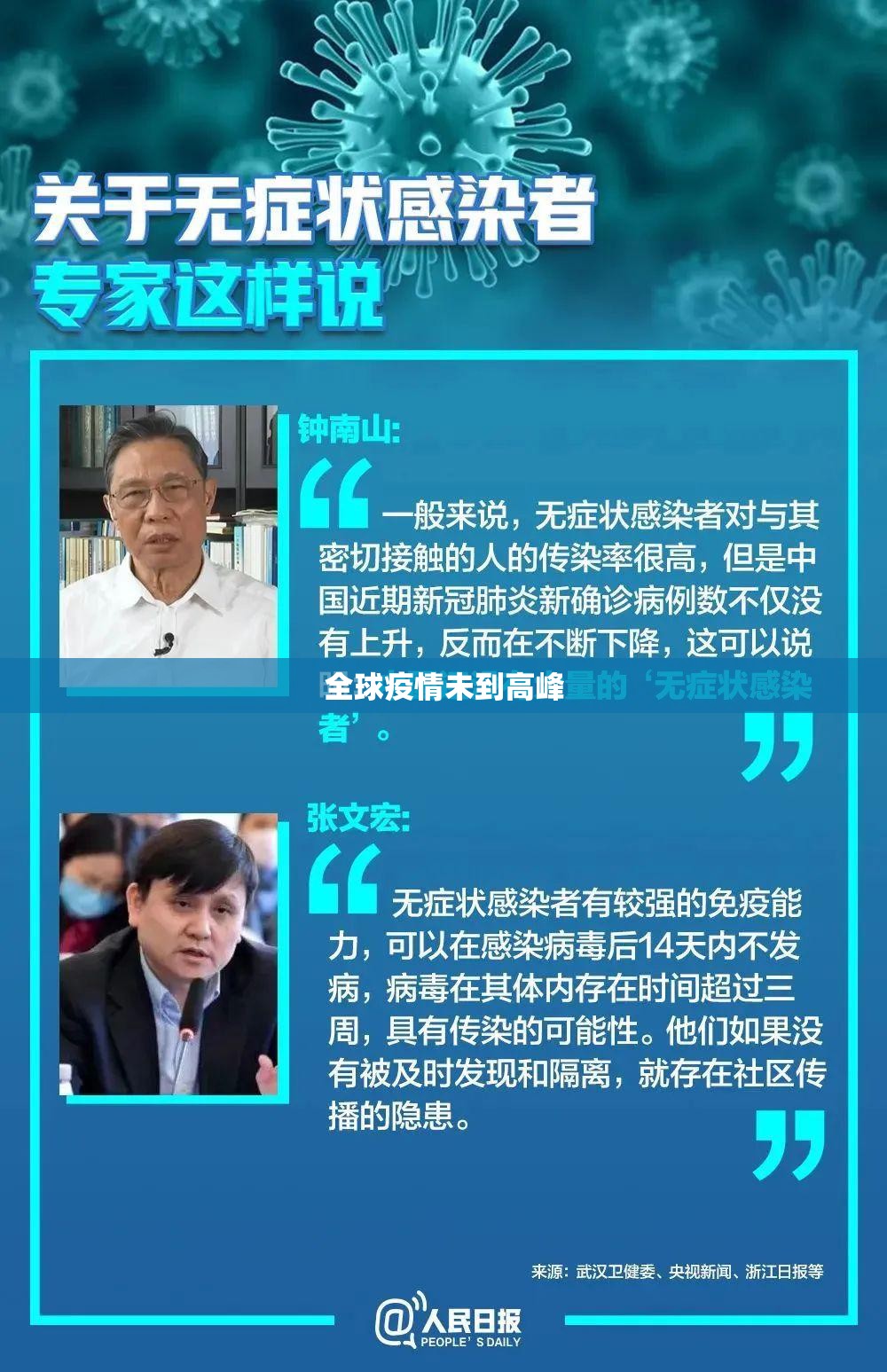 全球疫情未到高峰/全球疫情从动物来