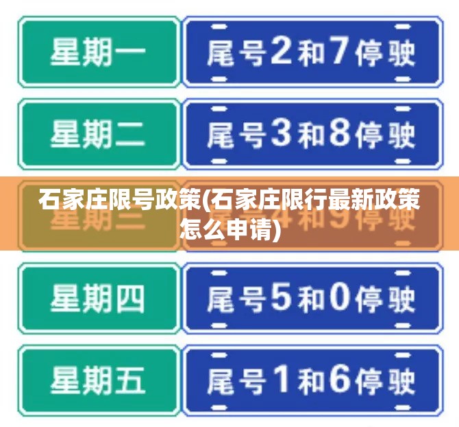 石家庄限号政策(石家庄限行最新政策怎么申请)