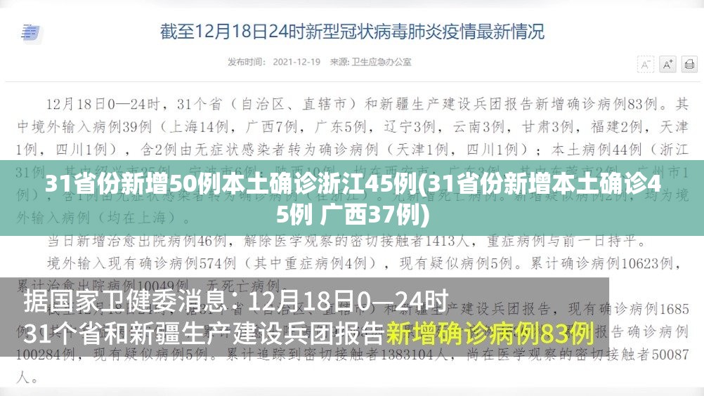 31省份新增50例本土确诊浙江45例(31省份新增本土确诊45例 广西37例) 31省份新增50例本土确诊浙江45例(31省份新增本土确诊45例 广西37例)