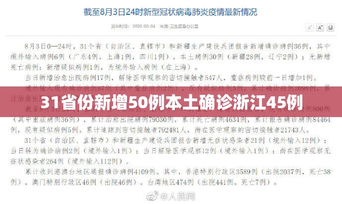 31省份新增50例本土确诊浙江45例(31省份新增本土确诊45例 广西37例) 31省份新增50例本土确诊浙江45例(31省份新增本土确诊45例 广西37例)