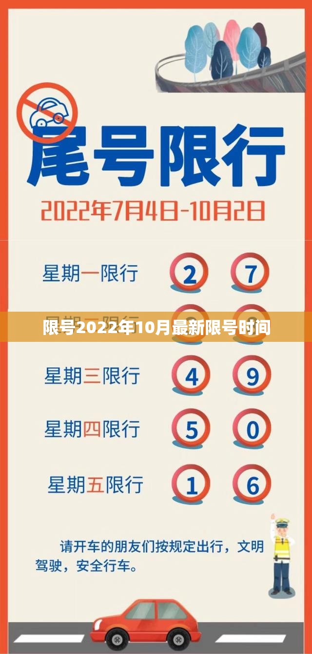 限号2022年10月最新限号时间(限号2026年最新限号时间) 限号2022年10月最新限号时间(限号2026年最新限号时间)