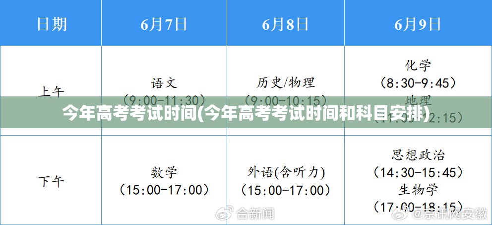 今年高考考试时间(今年高考考试时间和科目安排) 今年高考考试时间(今年高考考试时间和科目安排)