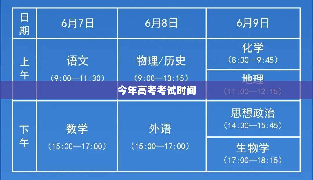 今年高考考试时间(今年高考考试时间和科目安排) 今年高考考试时间(今年高考考试时间和科目安排)