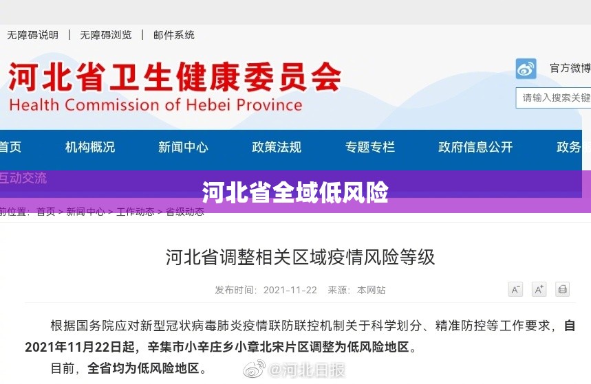 河北省全域低风险/河北省全域土地综合整治招标公告 河北省全域低风险/河北省全域土地综合整治招标公告