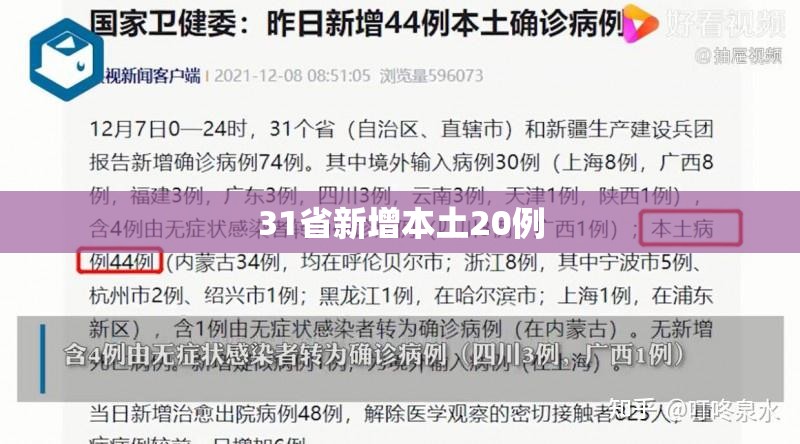 31省新增本土20例(31省份新增5例本土病例) 31省新增本土20例(31省份新增5例本土病例)