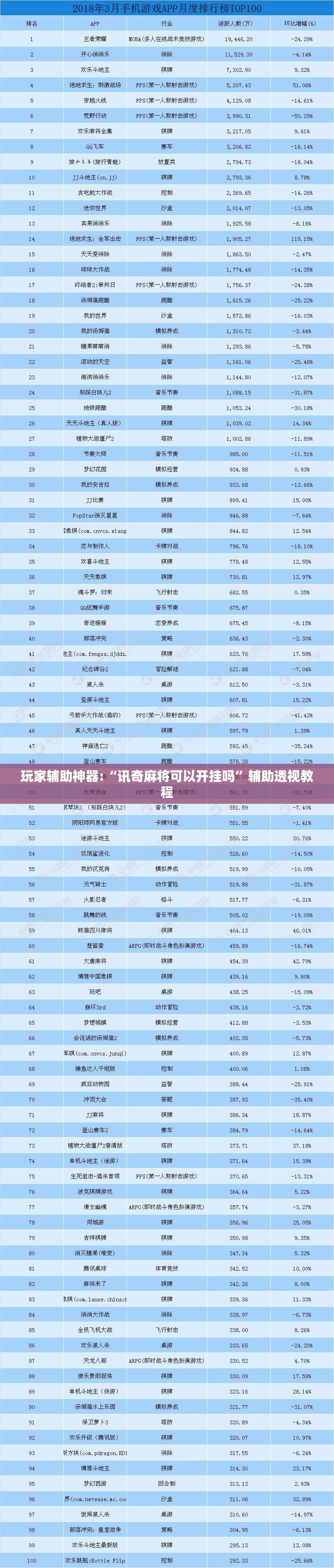 玩家辅助神器:“讯奇麻将可以开挂吗”辅助透视教程