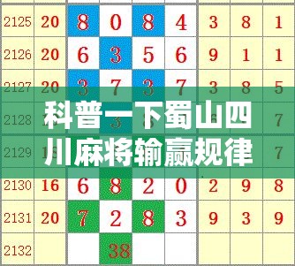 科普一下蜀山四川麻将输赢规律”详细辅助教程分享