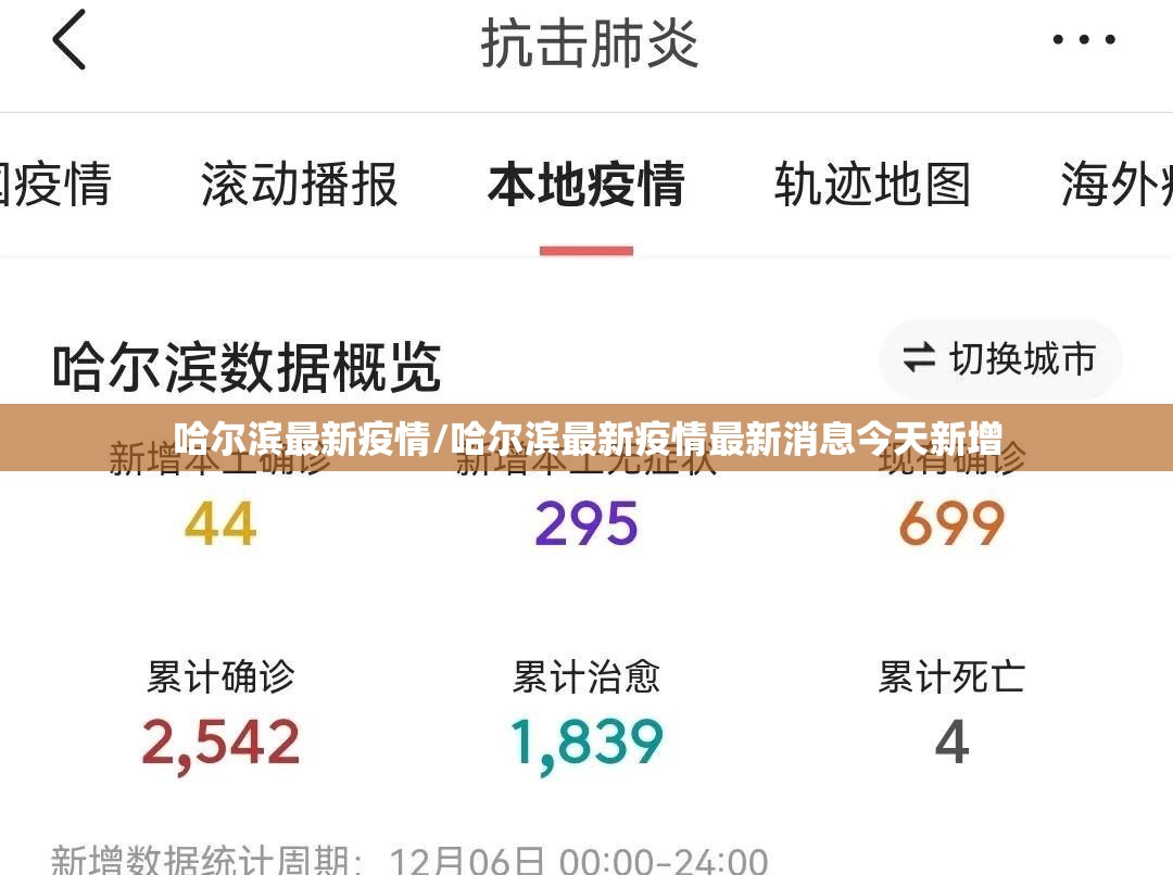 哈尔滨最新疫情/哈尔滨最新疫情最新消息今天新增 哈尔滨最新疫情/哈尔滨最新疫情最新消息今天新增