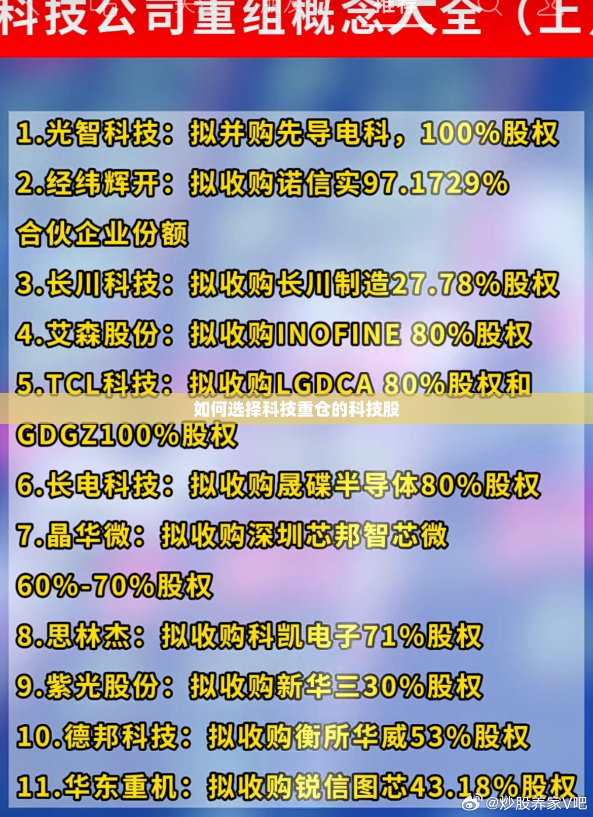 如何选择科技重仓的科技股 如何选择科技重仓的科技股