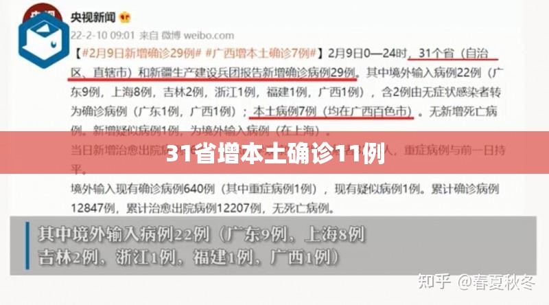 31省增本土确诊11例(31省增本土确诊1807例 无症状1315例) 31省增本土确诊11例(31省增本土确诊1807例 无症状1315例)