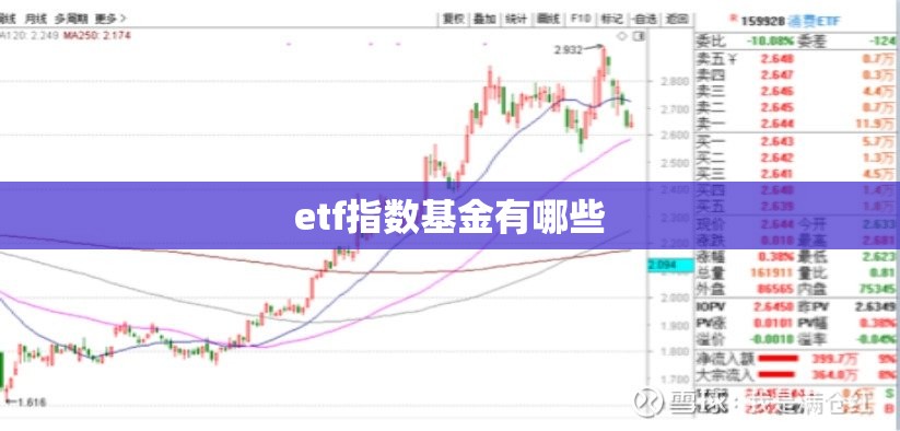 etf指数基金有哪些 etf指数基金有哪些
