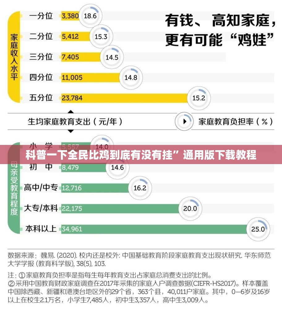 科普一下全民比鸡到底有没有挂	”通用版下载教程