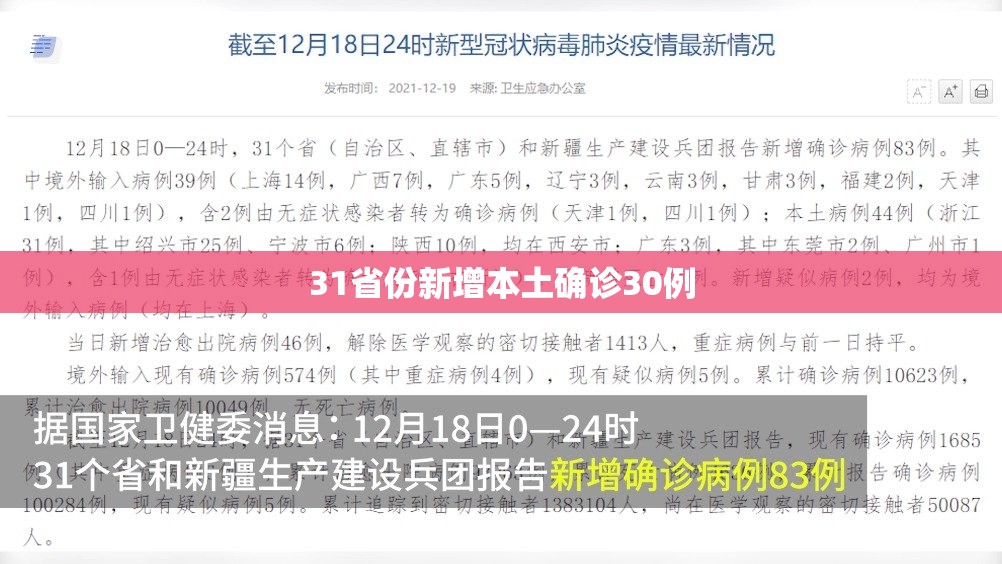 31省份新增本土确诊30例/31省区市新增53例本土确诊