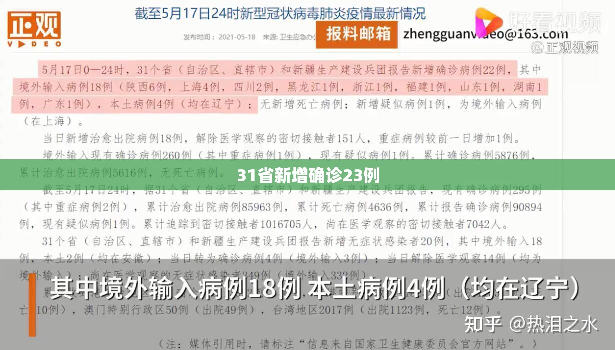 31省新增确诊23例的简单介绍 31省新增确诊23例的简单介绍