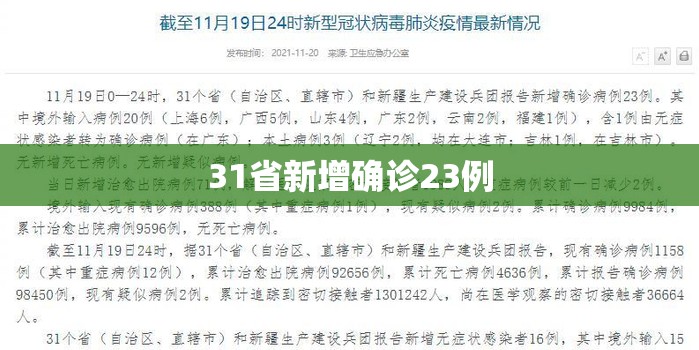 31省新增确诊23例的简单介绍 31省新增确诊23例的简单介绍