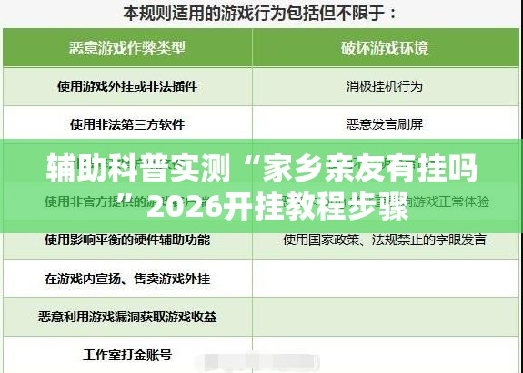 辅助科普实测“家乡亲友有挂吗”2026开挂教程步骤