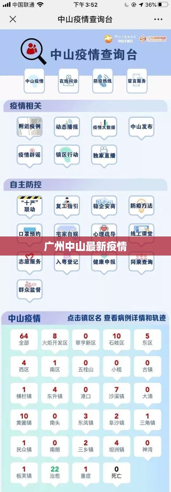 【广州中山最新疫情,广州最新疫情蚊子】 【广州中山最新疫情,广州最新疫情蚊子】