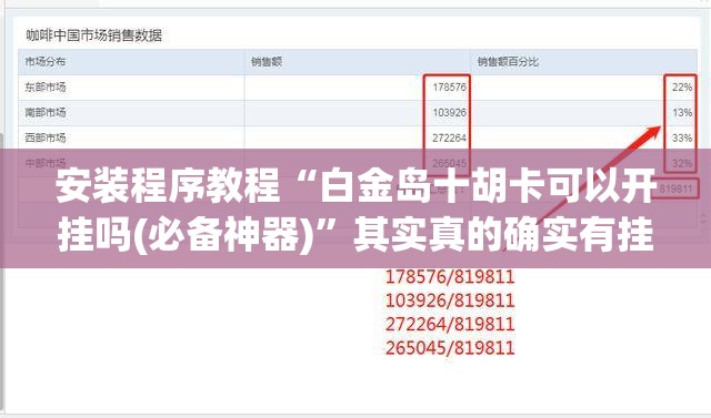 安装程序教程“白金岛十胡卡可以开挂吗(必备神器)”其实真的确实有挂
