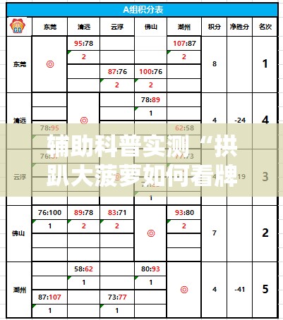 辅助科普实测“拱趴大菠萝如何看牌面	”通用版下载教程